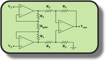 Instrumentation