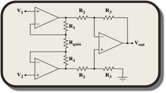 Instrumentation